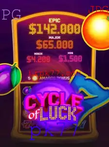 CycleofLuck: Descubra as Regras e Aventura do Novo Jogo